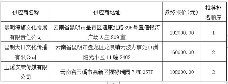 QQ截图20221024161818.jpg QQ截图20221024161818.jpg