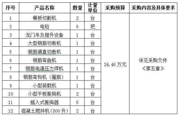 QQ截图20190528104159.jpg QQ截图20190528104159.jpg