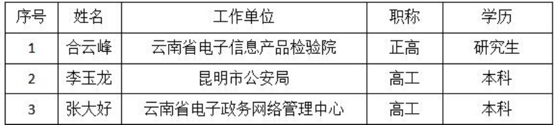 QQ截图20220511145357.jpg QQ截图20220511145357.jpg