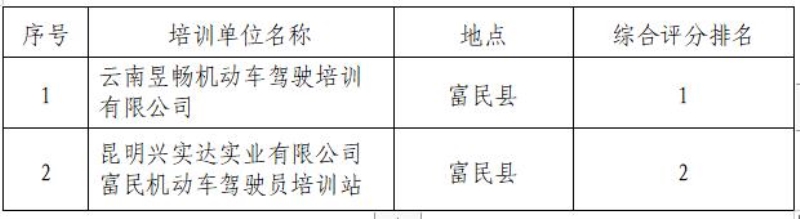 QQ截图20220524142451.jpg QQ截图20220524142451.jpg
