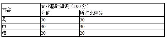 QQ截图20180312135954.jpg