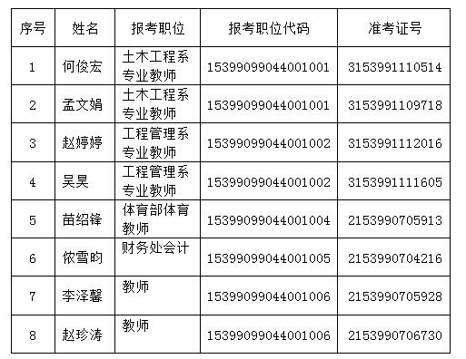QQ截图20190809224148.jpg QQ截图20190809224148.jpg