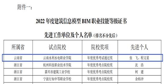 表格描述已自动生成